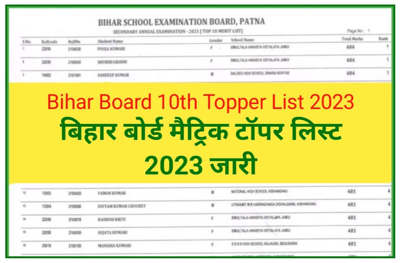 Bihar Board Matric Topper list PDF Download