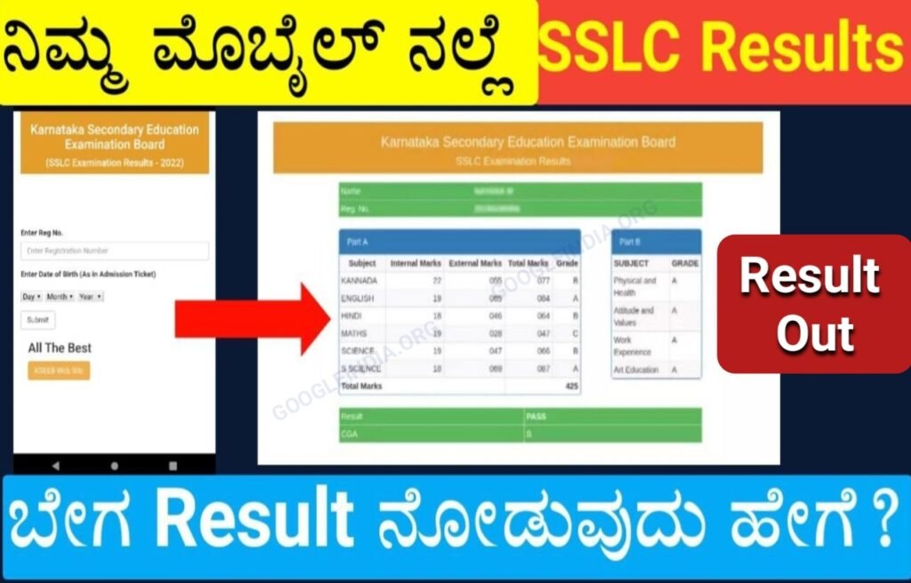 Karnataka SSLC Result 2023 LIVE