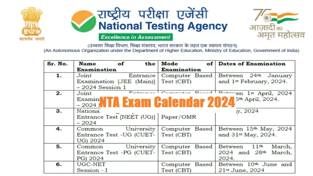NTA JEE Mains, NEET, CUET, UGC NET Exam 2024 Date Out