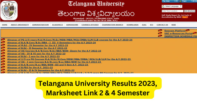 Telangana University Results 2023